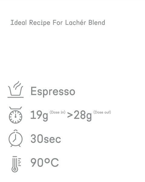 Lachér Blend Coffee Bean