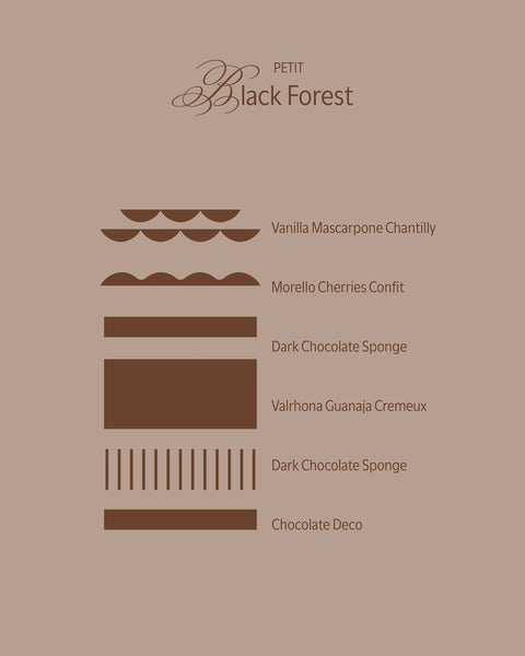 PETIT Black Forest