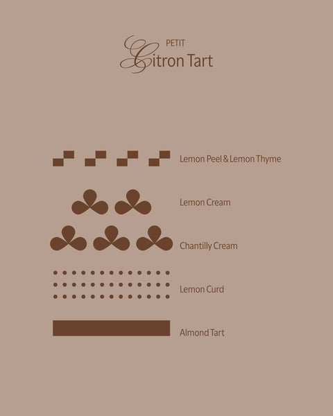 PETIT Citron Tart